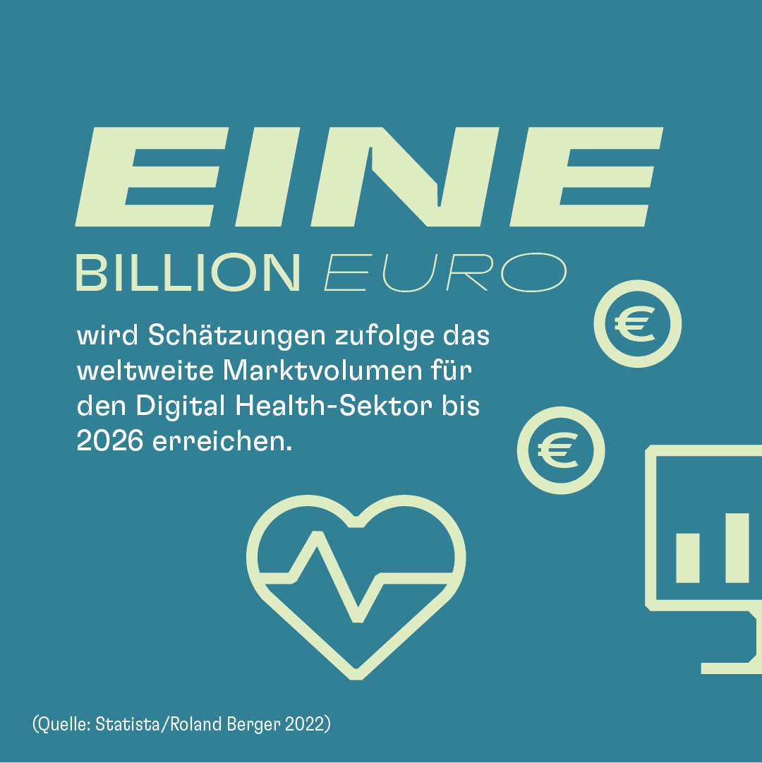 Infografik Medical Devices