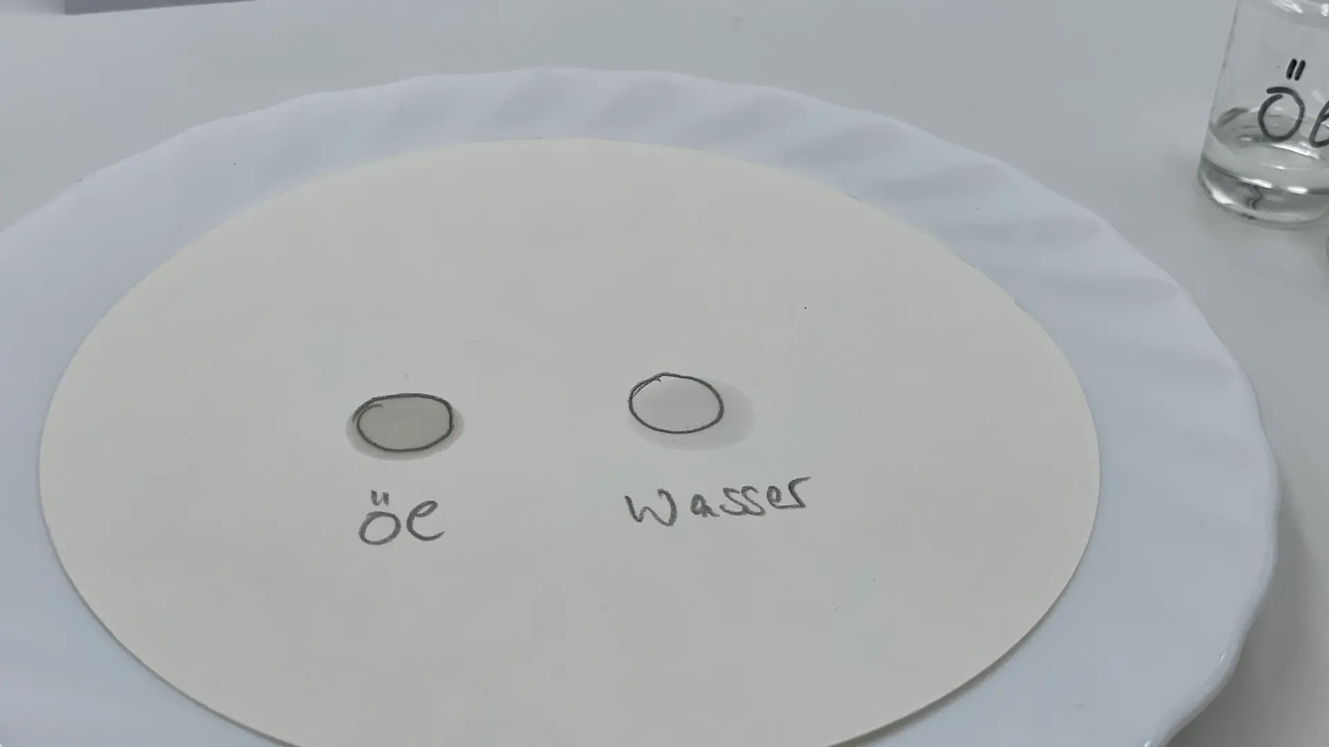 Filter paper with water and oil stains in two circles and the labels "water" and "oil”.